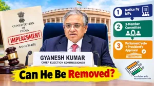 Gyanesh Kumar, the Chief Election Commissioner (CEC), is tough to oust since his removal